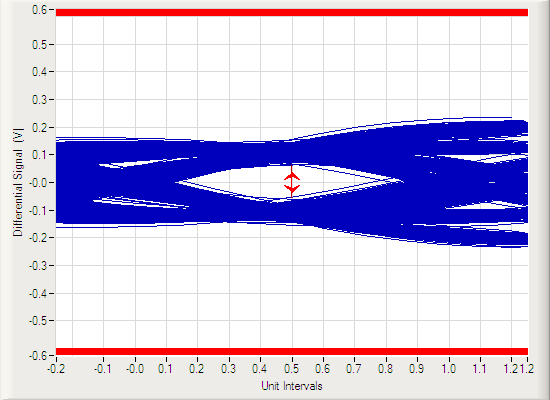 TPD4E02B04-Q1 Figures 15 and 22-unpopulated.png